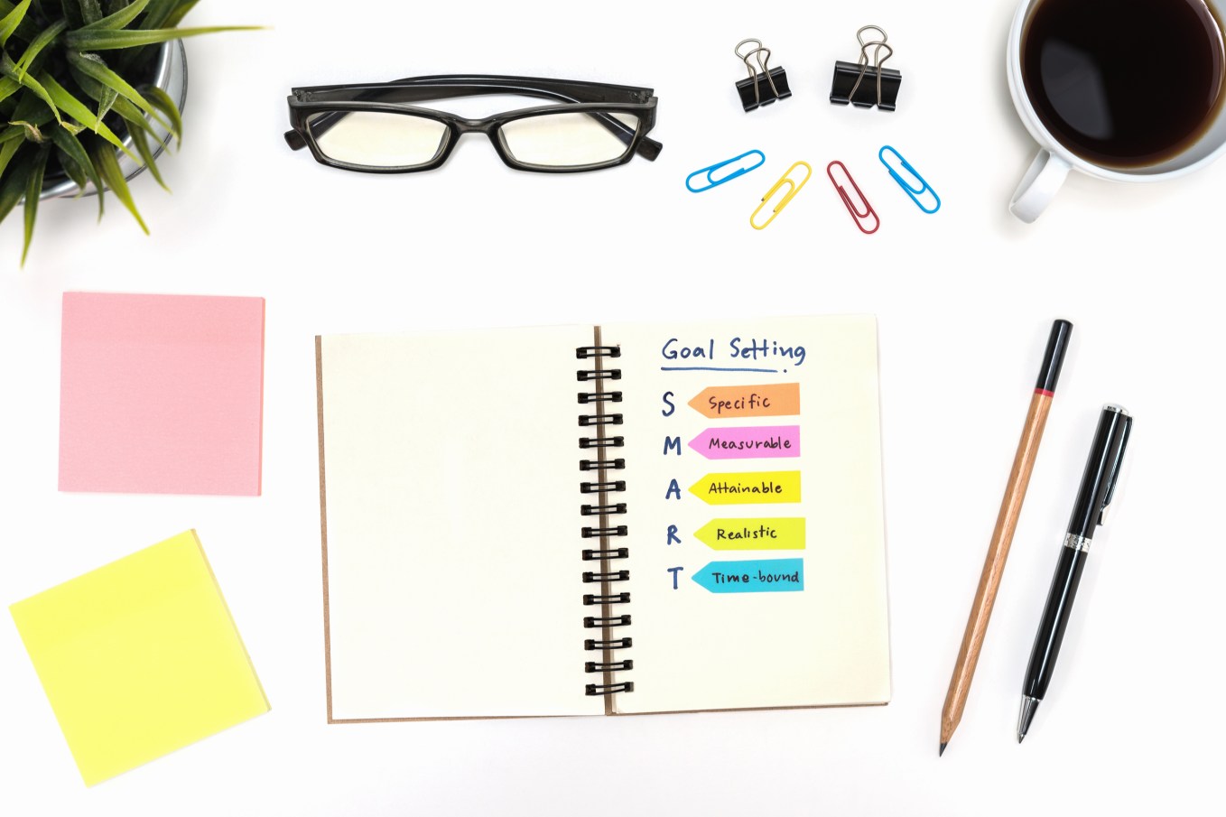 wedding pro helps you set goals when you're busy