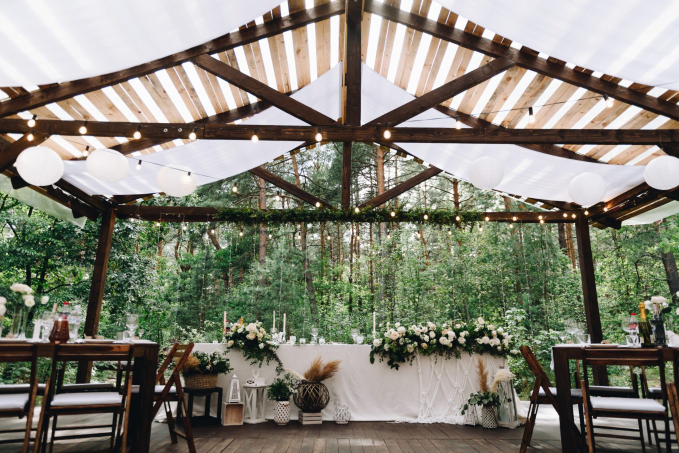 Wedding venue advertising with the knot