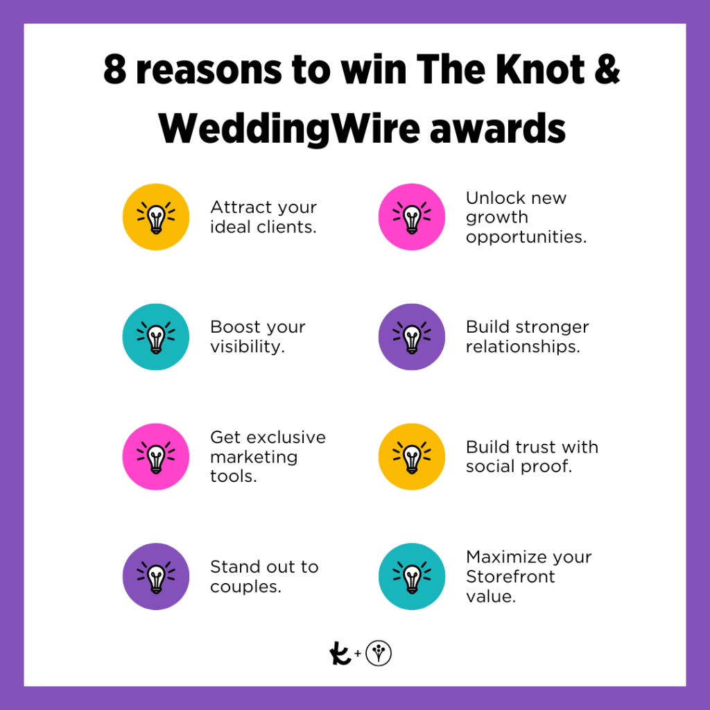 8 reasons you want to win The Knot Best of Weddings and WeddingWire Couples' Choice Awards - WeddingPro